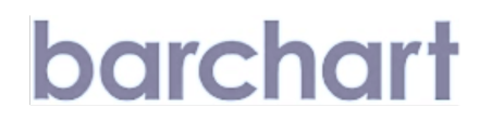 barchart